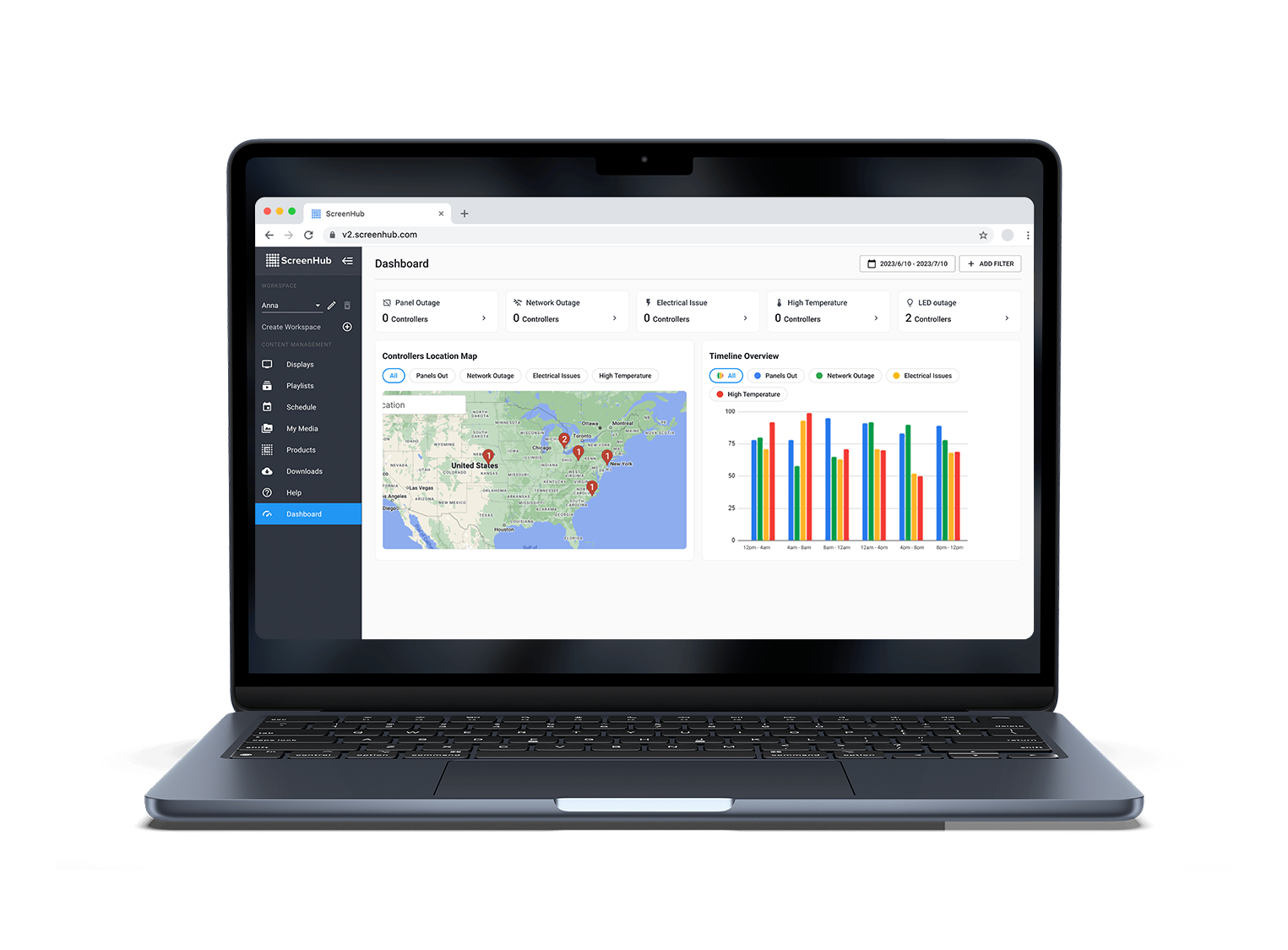 ScreenHub-CMS-monitoring